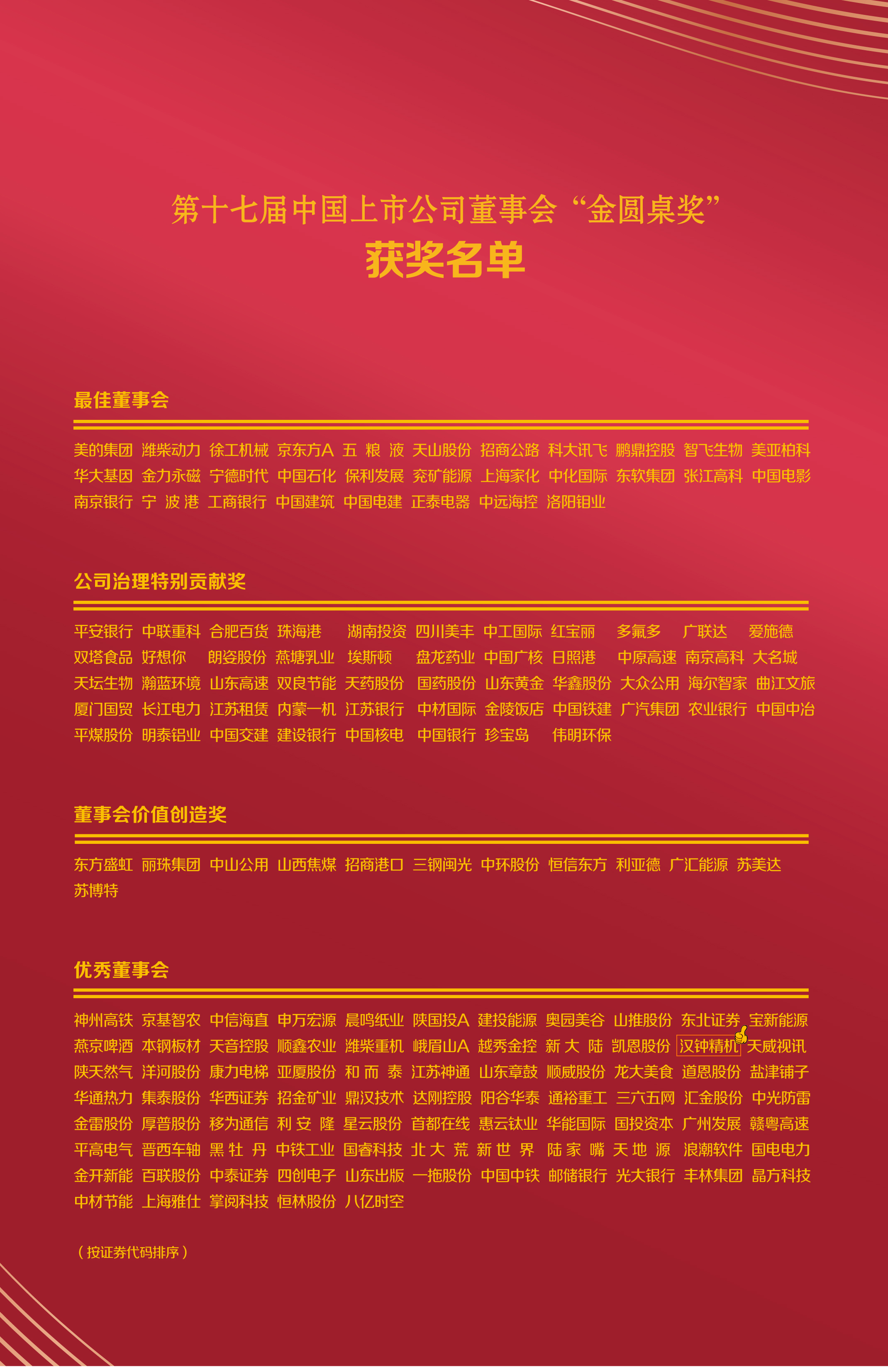 2203huojiangmingdan-1-684